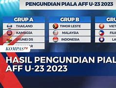 Final Piala Aff 2024 Kapan